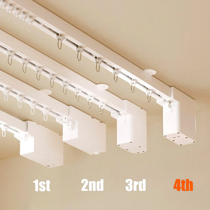 Mini Smart Curtain Motor Electric Curtain Automatic System Rail Rod Support Alexa Alice Google Assistant Smartthings Tuya Zigbee